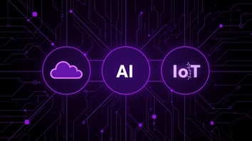 Futuristic black and purple digital background showing interconnected icons for Cloud, AI, and IoT, symbolizing the triad powering next-generation property management and hospitality automation in 2026.