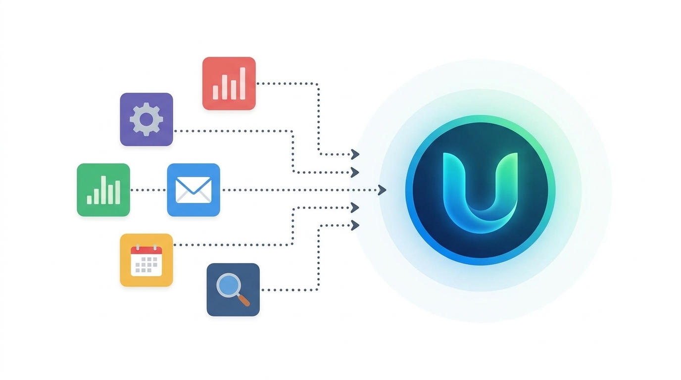 Short-term rental automation replacing 6 fragmented tools with one platform